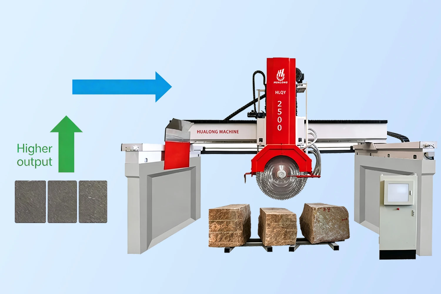 Block Cutting Machine Block Cutting Machine